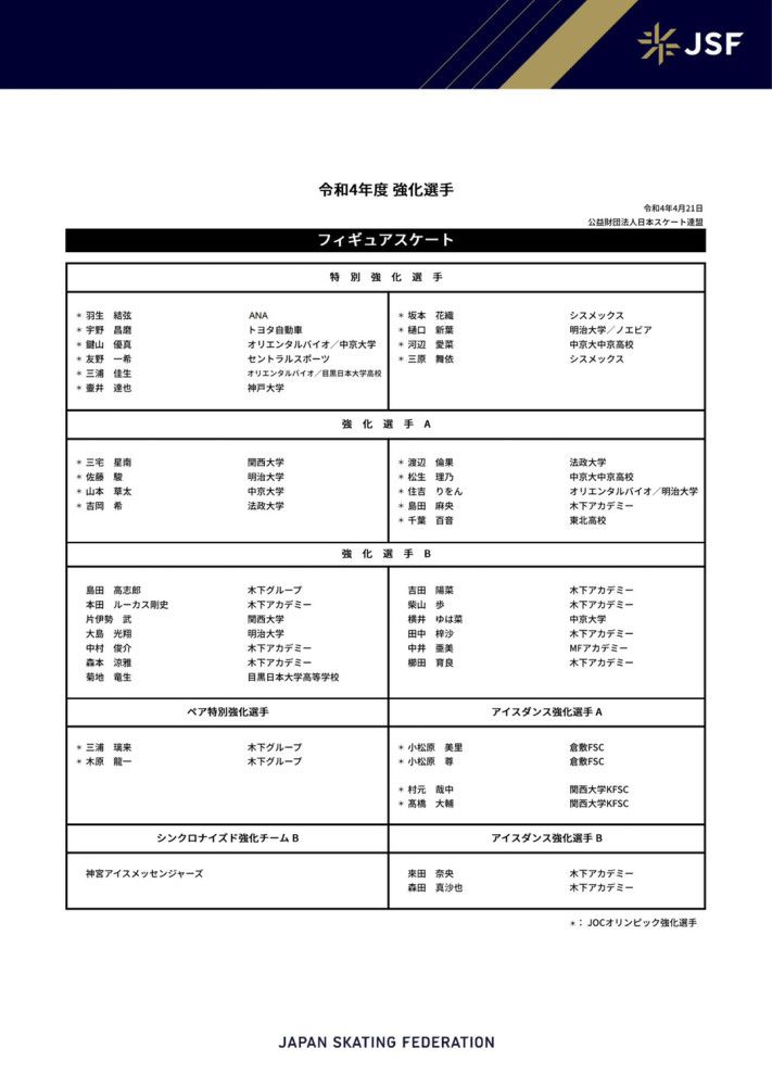 拜仁密切关注葡萄牙体育19岁中卫迪奥曼德据法国媒体FootMercato透露，拜仁密切关注葡萄牙体育19岁中卫迪奥曼德。